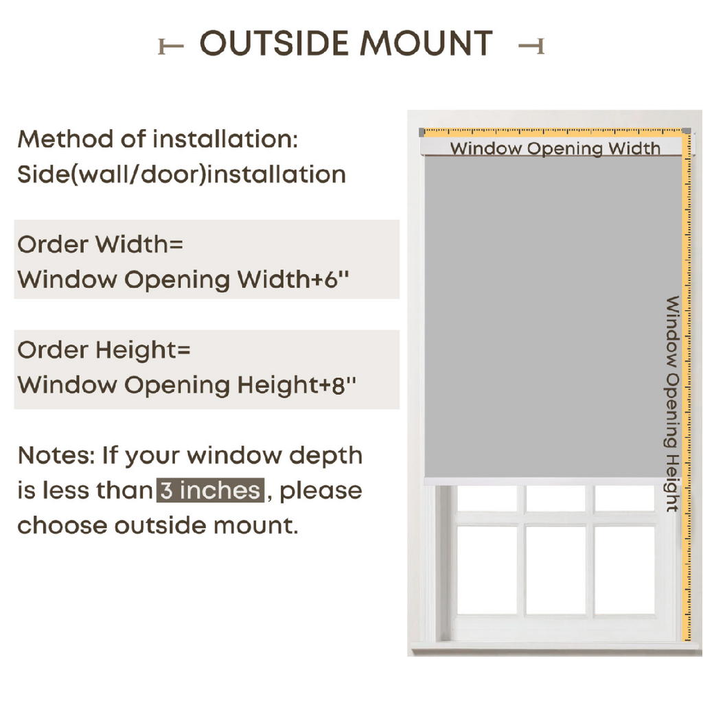 Measuring Guidance for Shades and Blinds – Homerilla