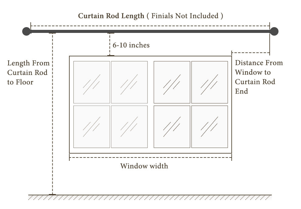 Rod Width Curtain Measurement Guideline – Homerilla